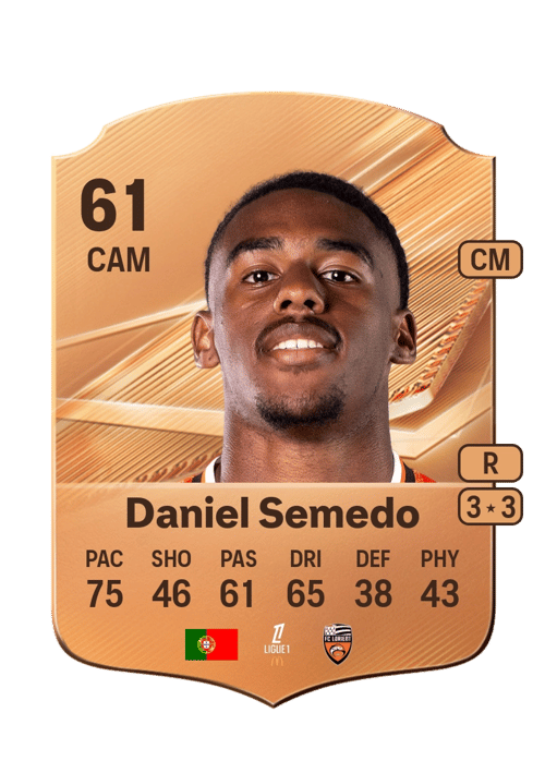 Daniel Semedo