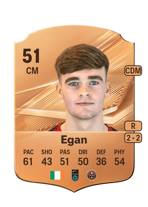 Curtis Egan