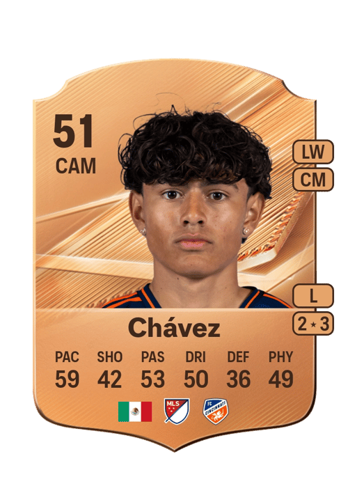 Ademar Chávez