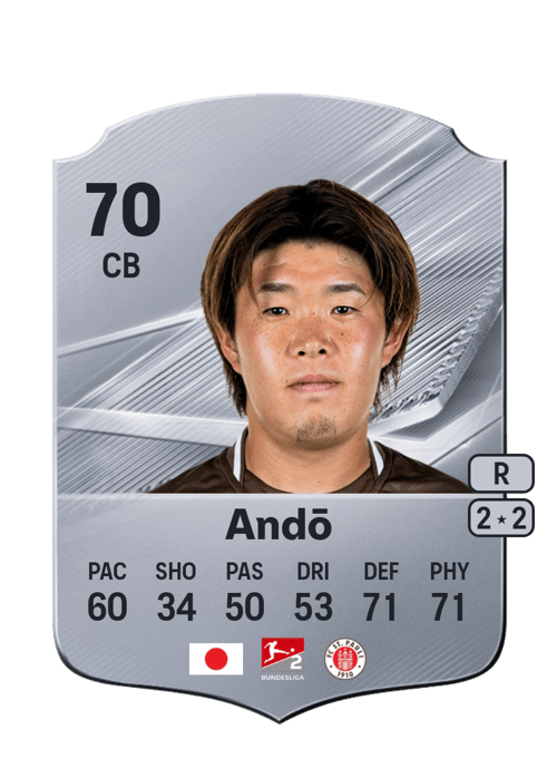 Tomoya Andō