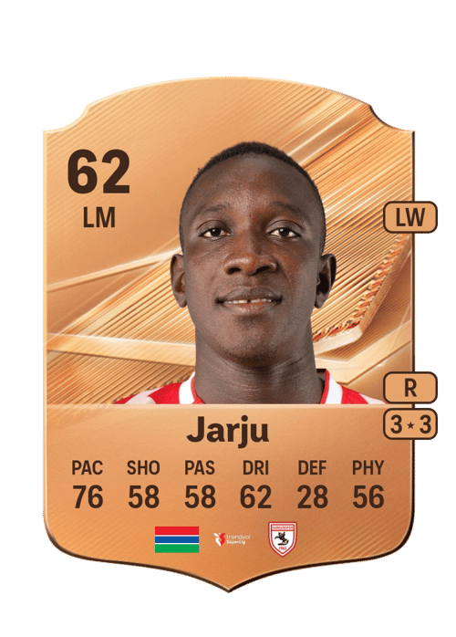 Saikuba Jarju