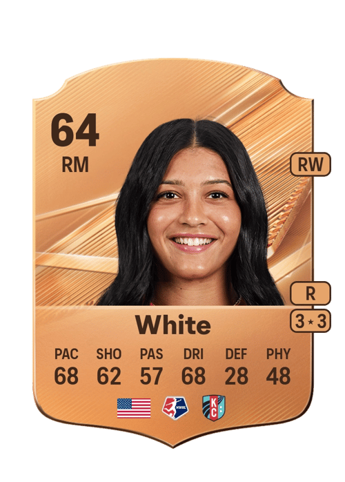 Amelia White