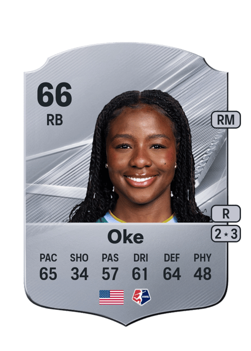 Ayooluwa Oke