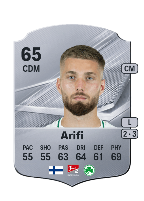 Doni Arifi