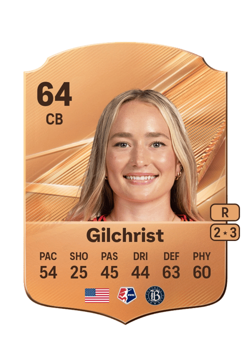 Heather Gilchrist