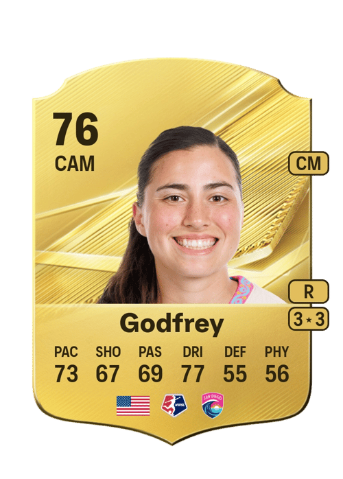 Lia Godfrey