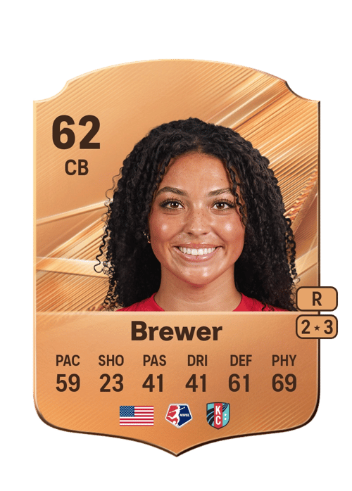 Meila Brewer
