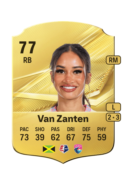 Mimi Van Zanten