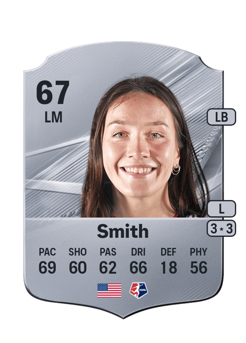 Samantha Smith