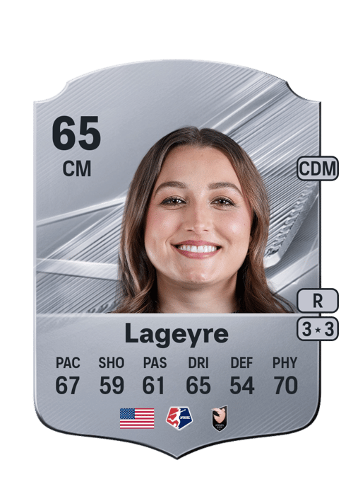 Carina Lageyre