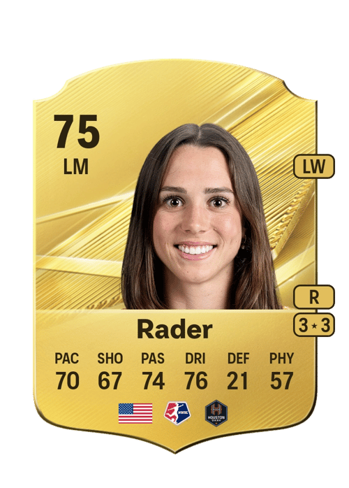 Kat Rader