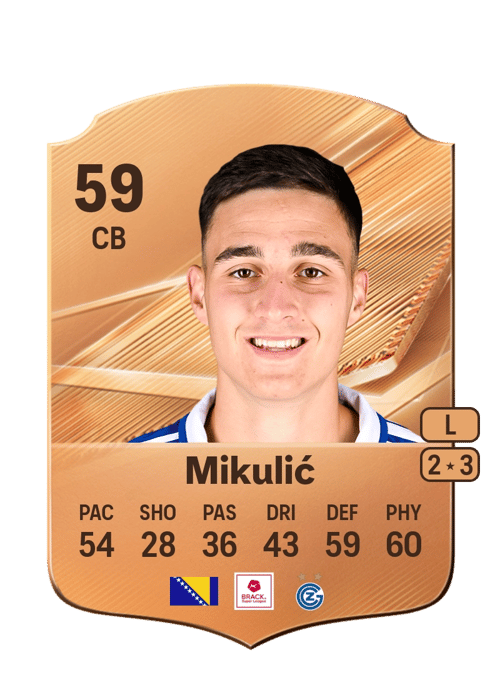 Luka Mikulić