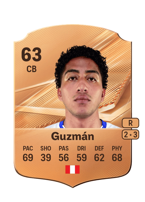 Williams Guzmán