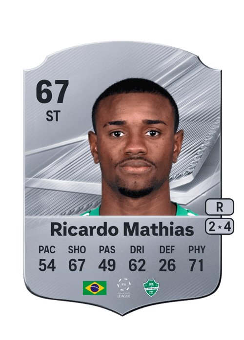 Ricardo Mathias