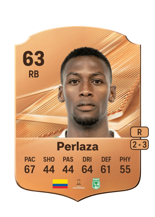 Yeicar Perlaza