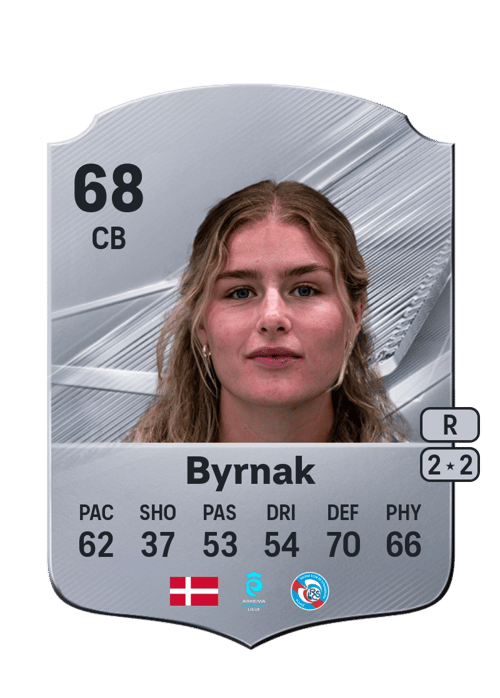 Emilie Byrnak