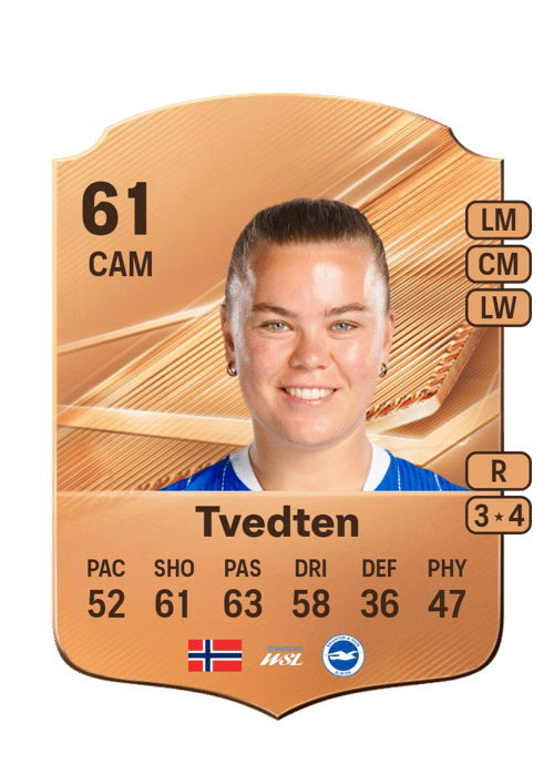 Olaug Tvedten
