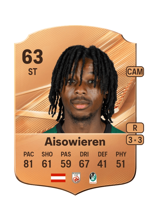 Evan Eghosa Aisowieren