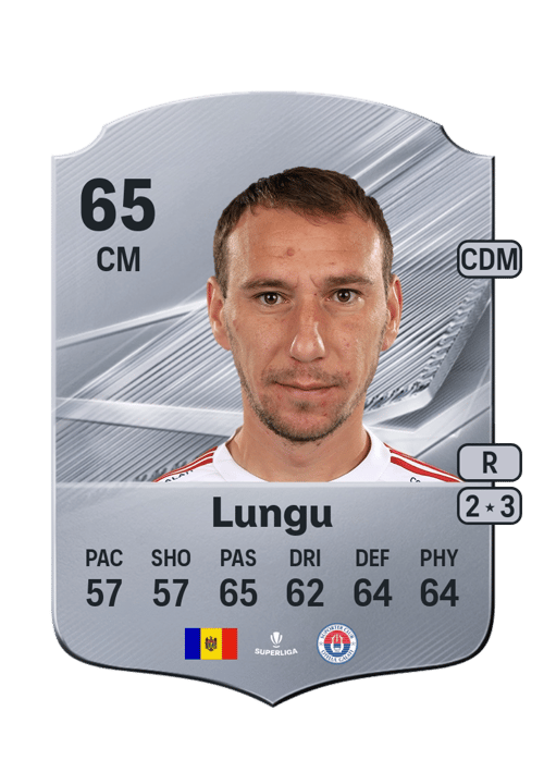 Teodor Lungu