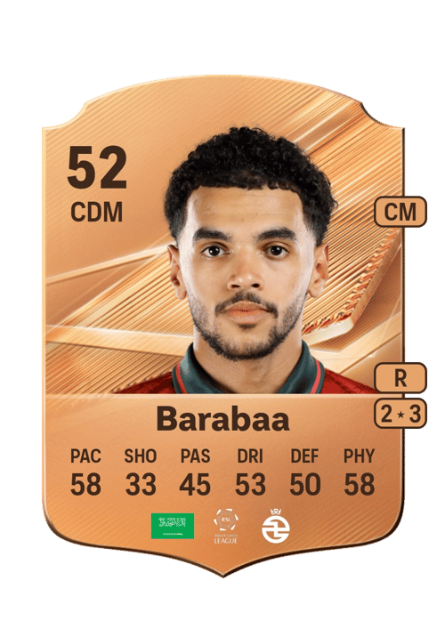 Ibrahim Barabaa