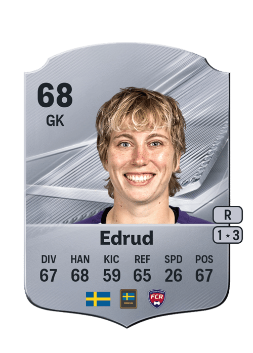 Moa Edrud