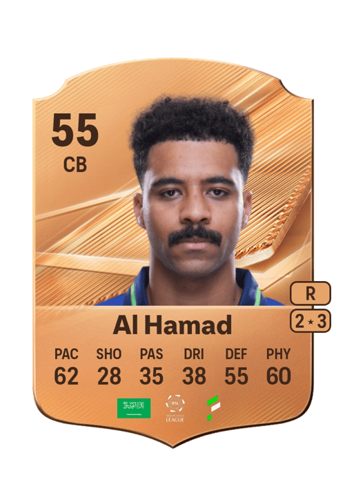 Fawaz Al Hamad