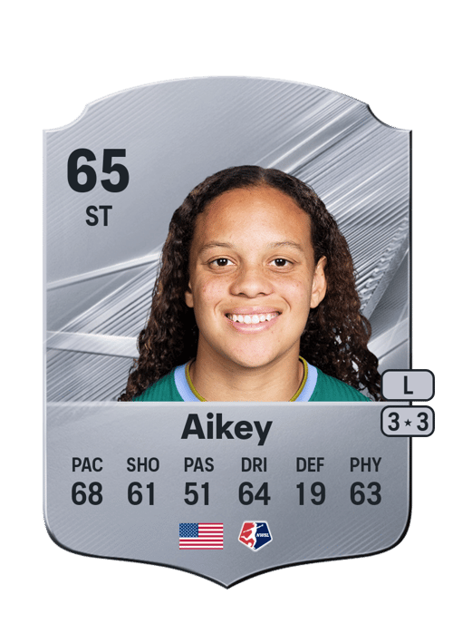 Jasmine Aikey