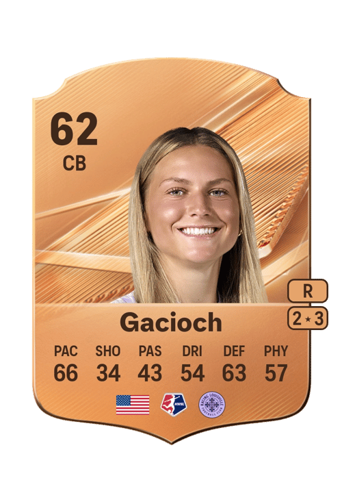 Mirann Gacioch