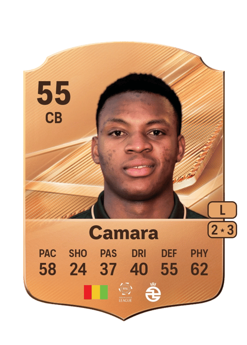 Mansour Camara