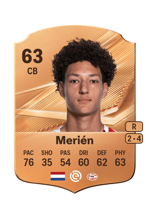 Fabian Merién