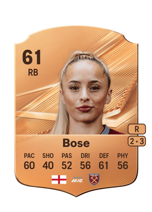 Ria Bose