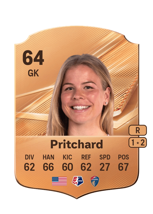 Molly Pritchard