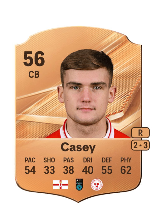 Odhrán Casey