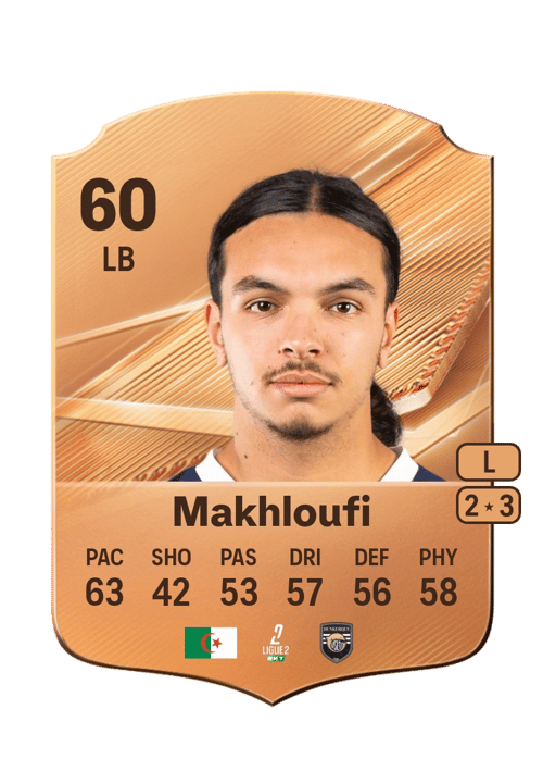 Maedine Makhloufi