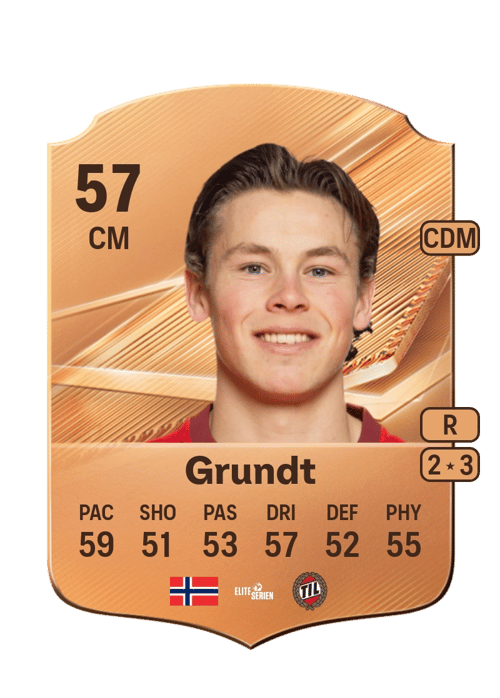 Jesper Grundt