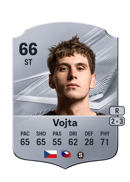 Matyáš Vojta