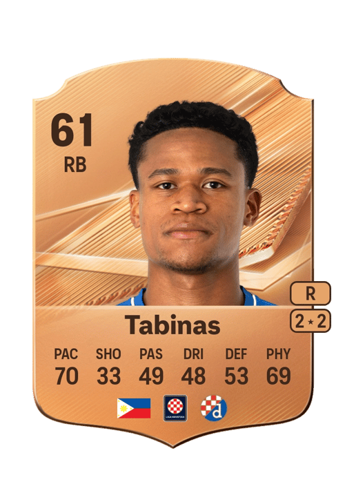 Paul Bismarck Tabinas