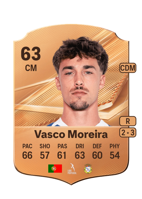 Vasco Moreira
