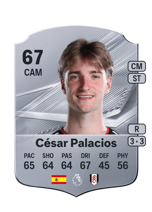 César Palacios