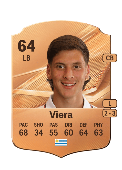 Tomás Viera