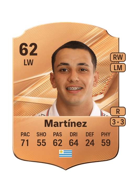 Rodrigo Martínez