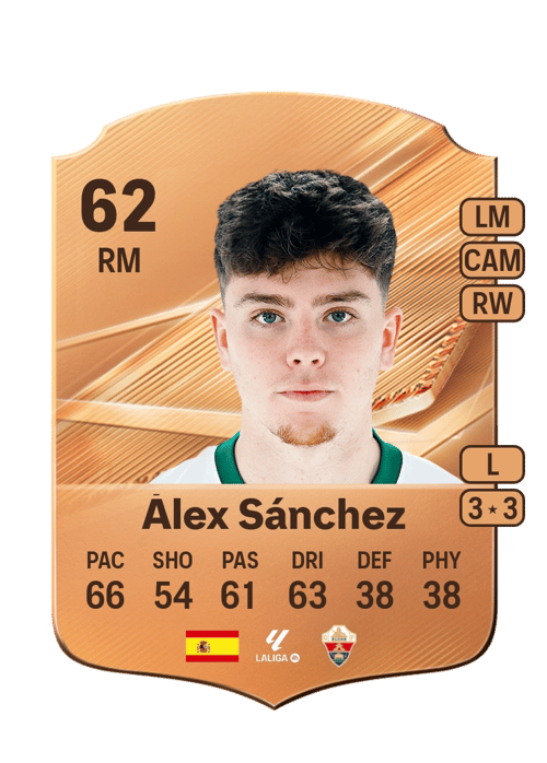 Álex Sánchez