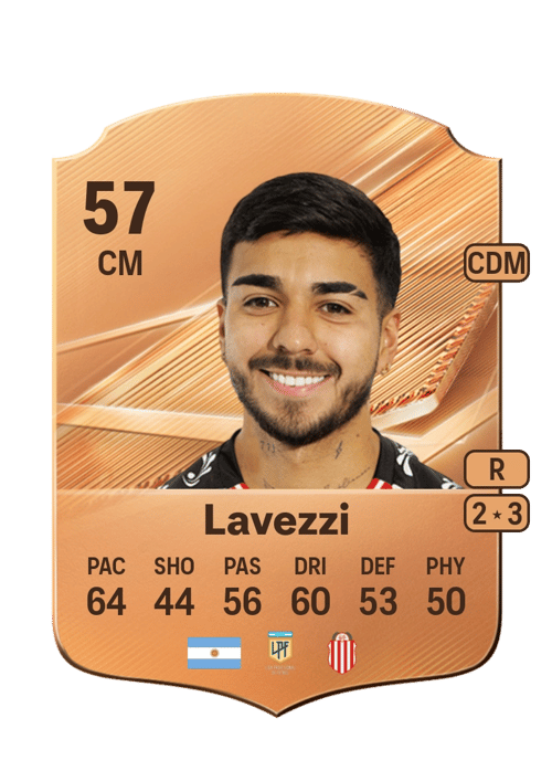 Tomás Lavezzi
