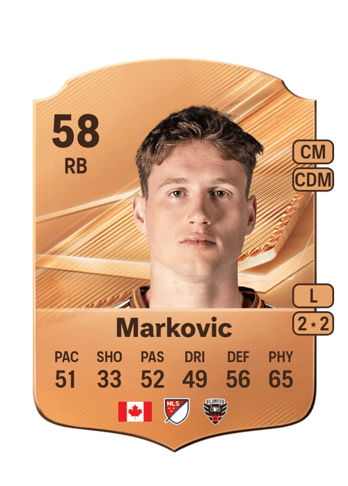Nikola Markovic
