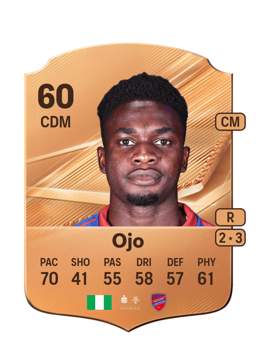 Abraham Ojo