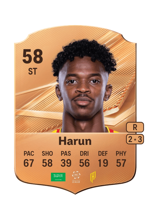 Sultan Harun