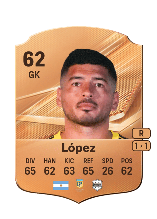 Iván López