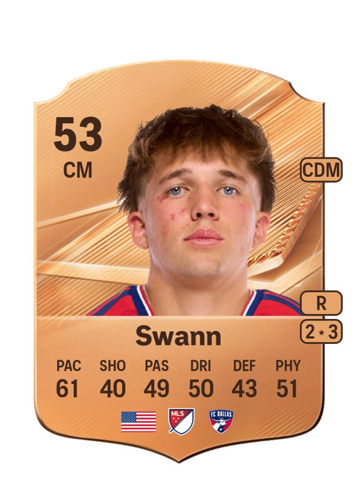 Caleb Swann