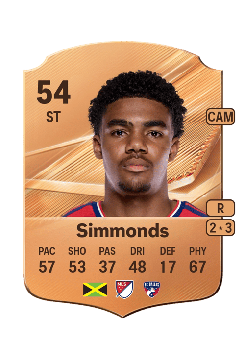 Nicholas Simmonds