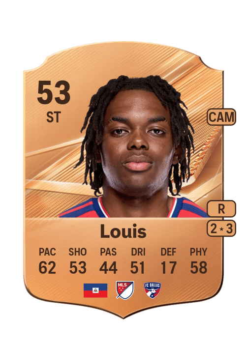 Ricky Louis